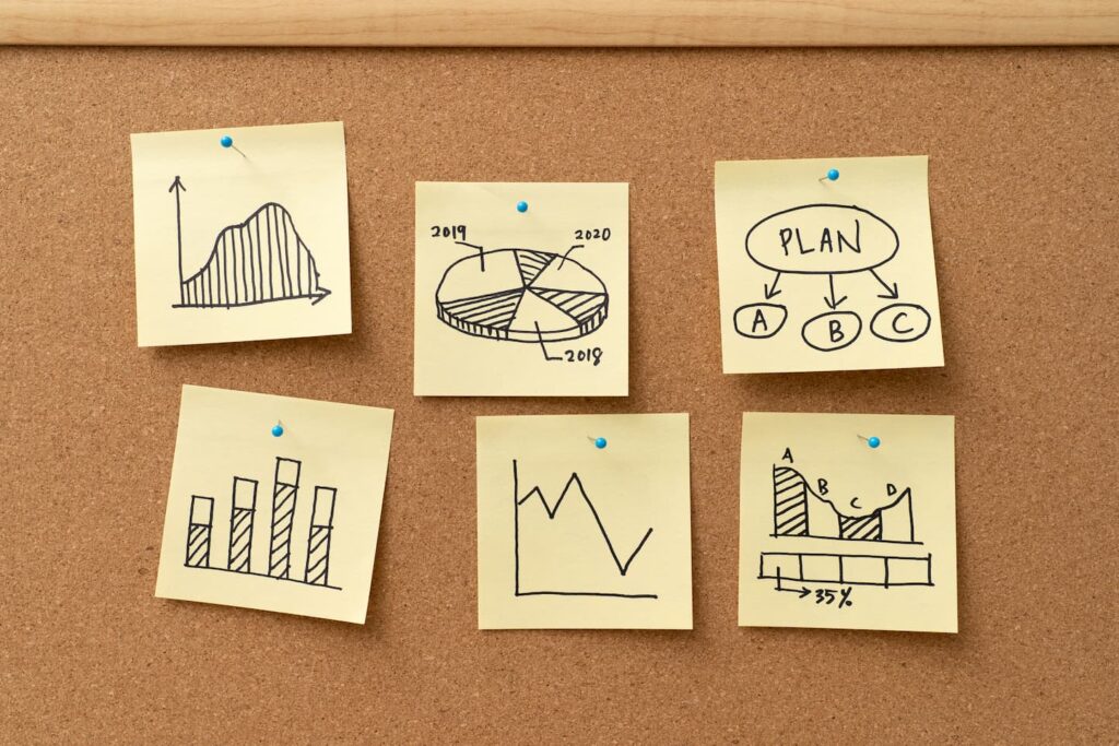 business plan houston
